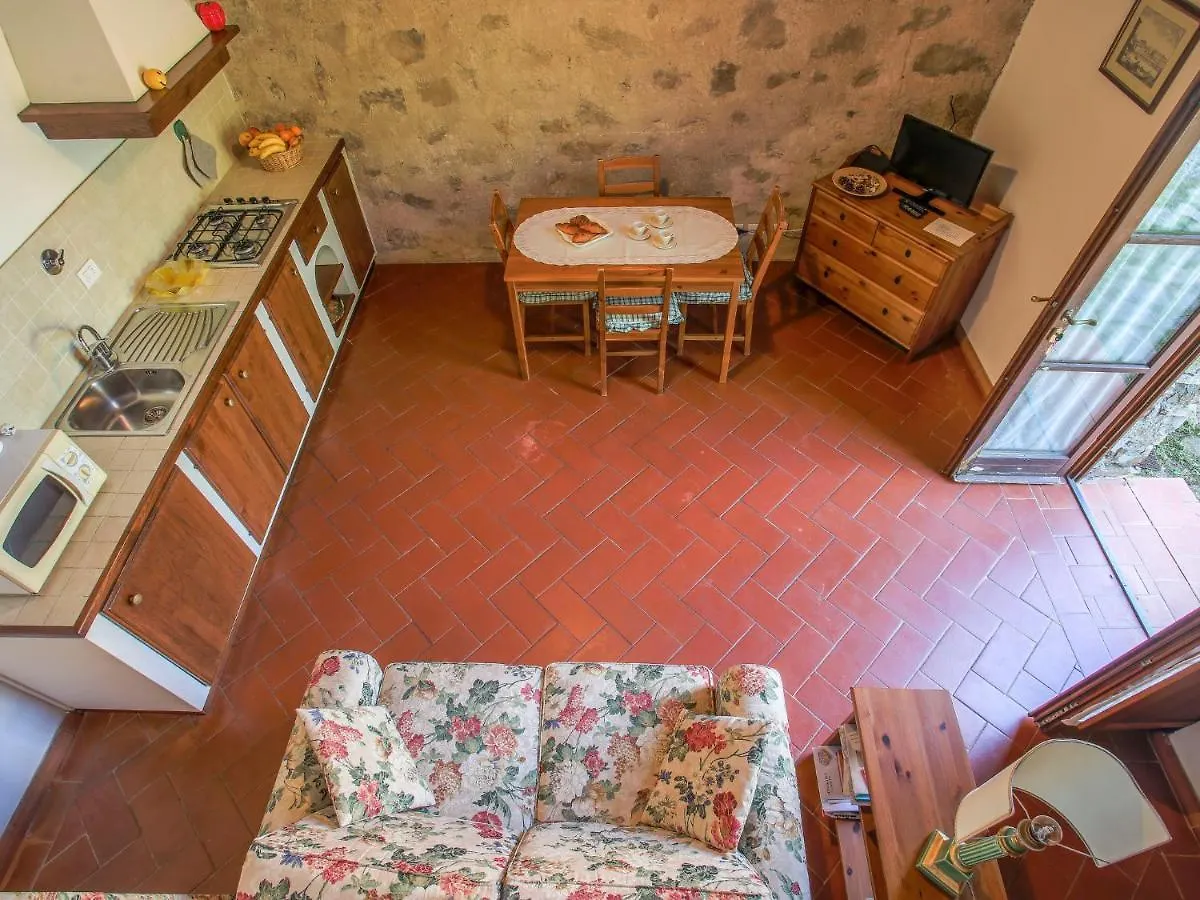 Holiday Home Le Ginestre By Interhome Castiglione